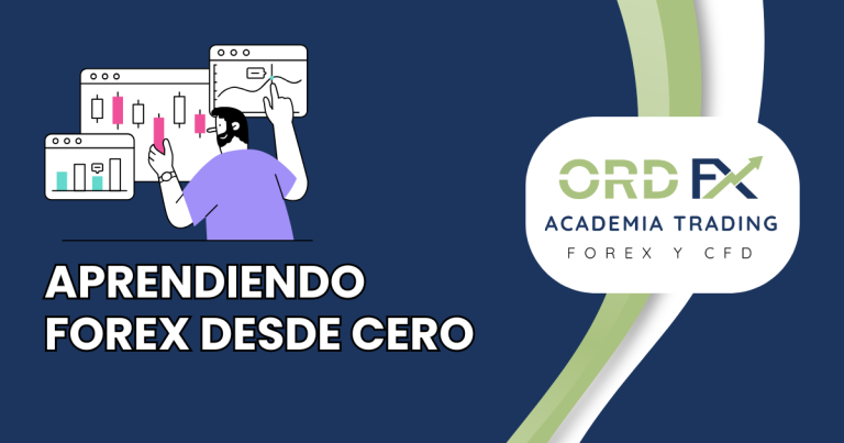 Método Inicial Forex
