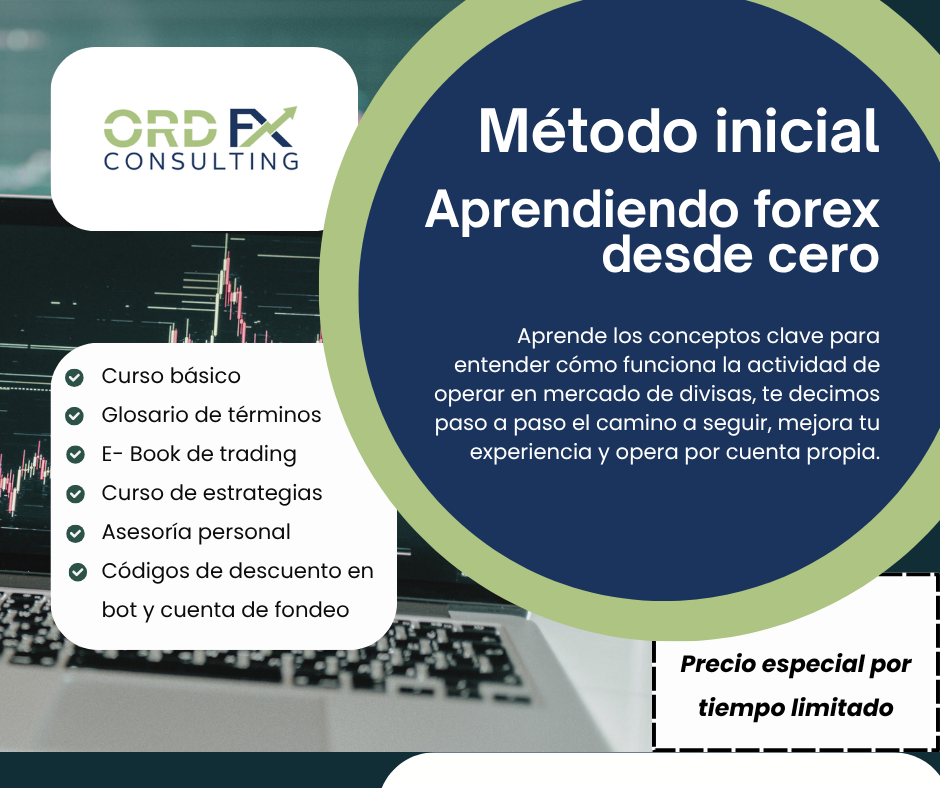 Método Inicial Forex